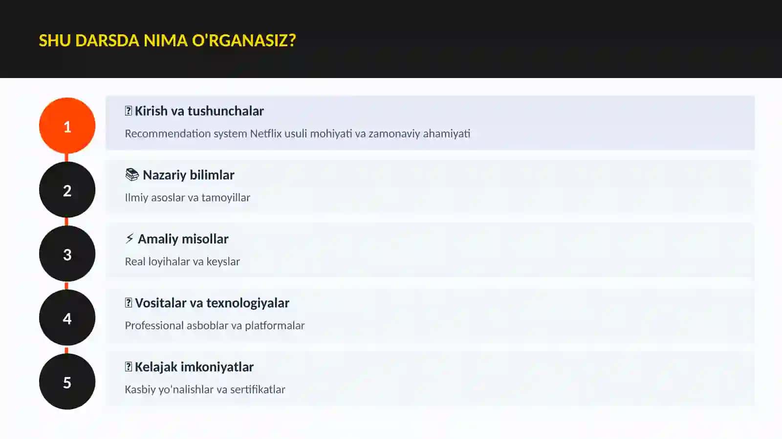 Recommendation system Netflix usuli 4
