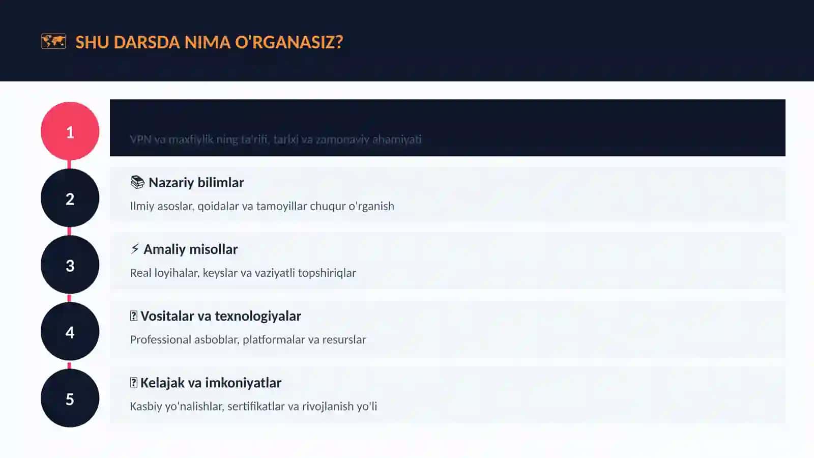 VPN va maxfiylik 4