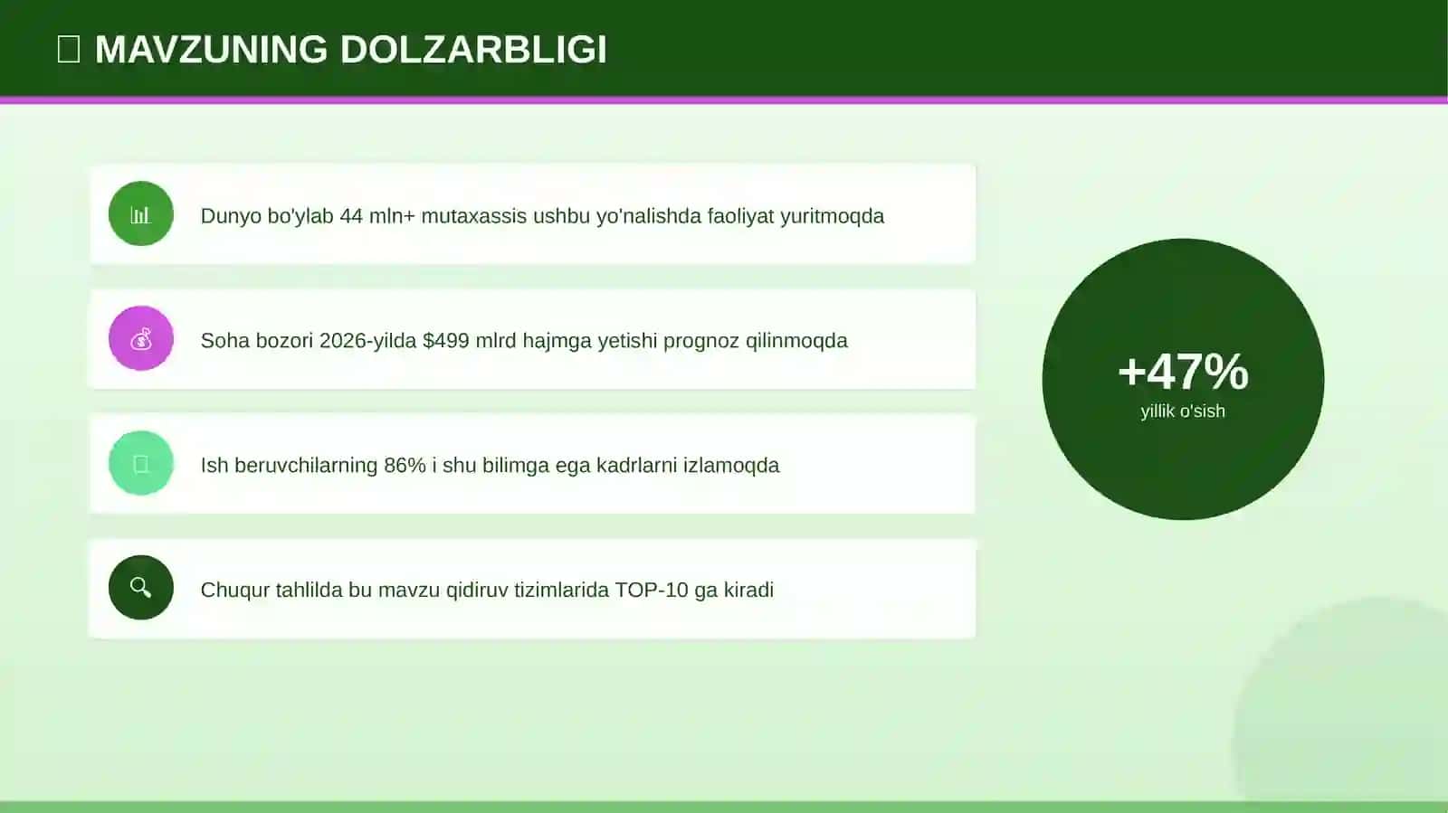 Professional Taqdimot 2026 4