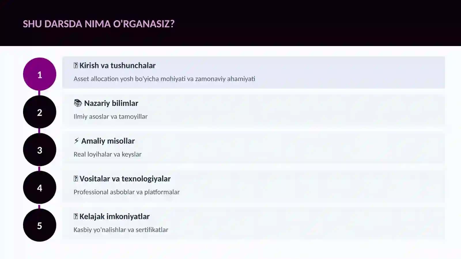 MOLIYA VA INVESTITSIYA 2026 4