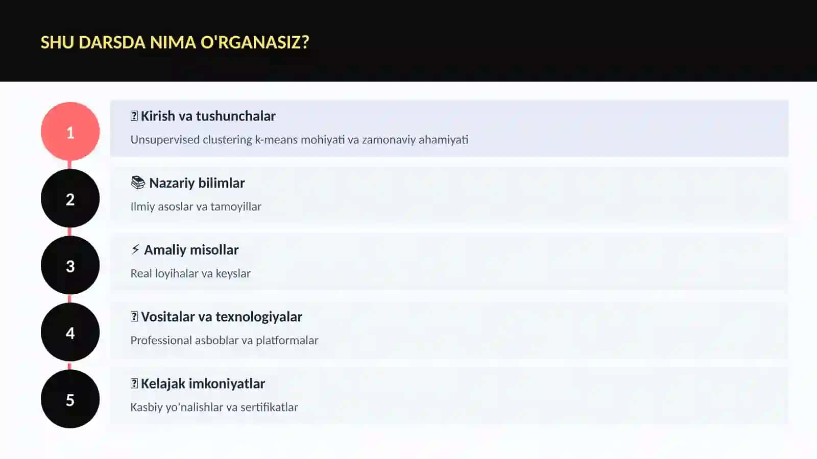 DATA SCIENCE VA TAHLIL 4