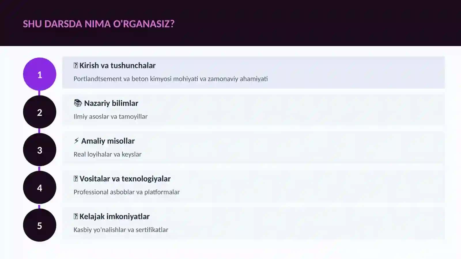 KIMYO — UY VAZIFALARI 4
