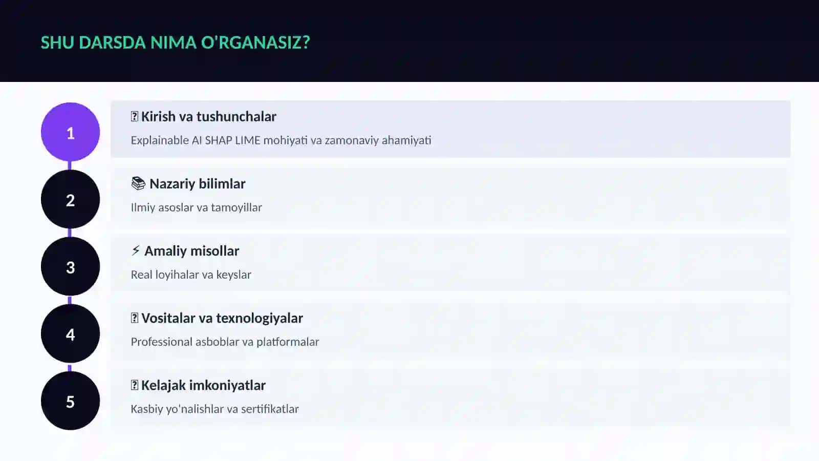 DATA SCIENCE VA TAHLIL 4