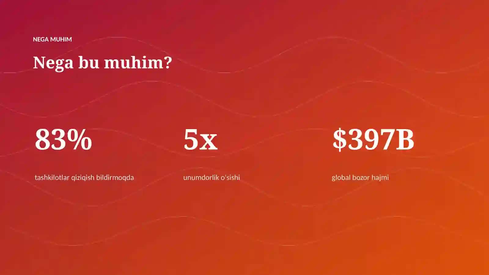 PREMIUM TAQDIMOT 4