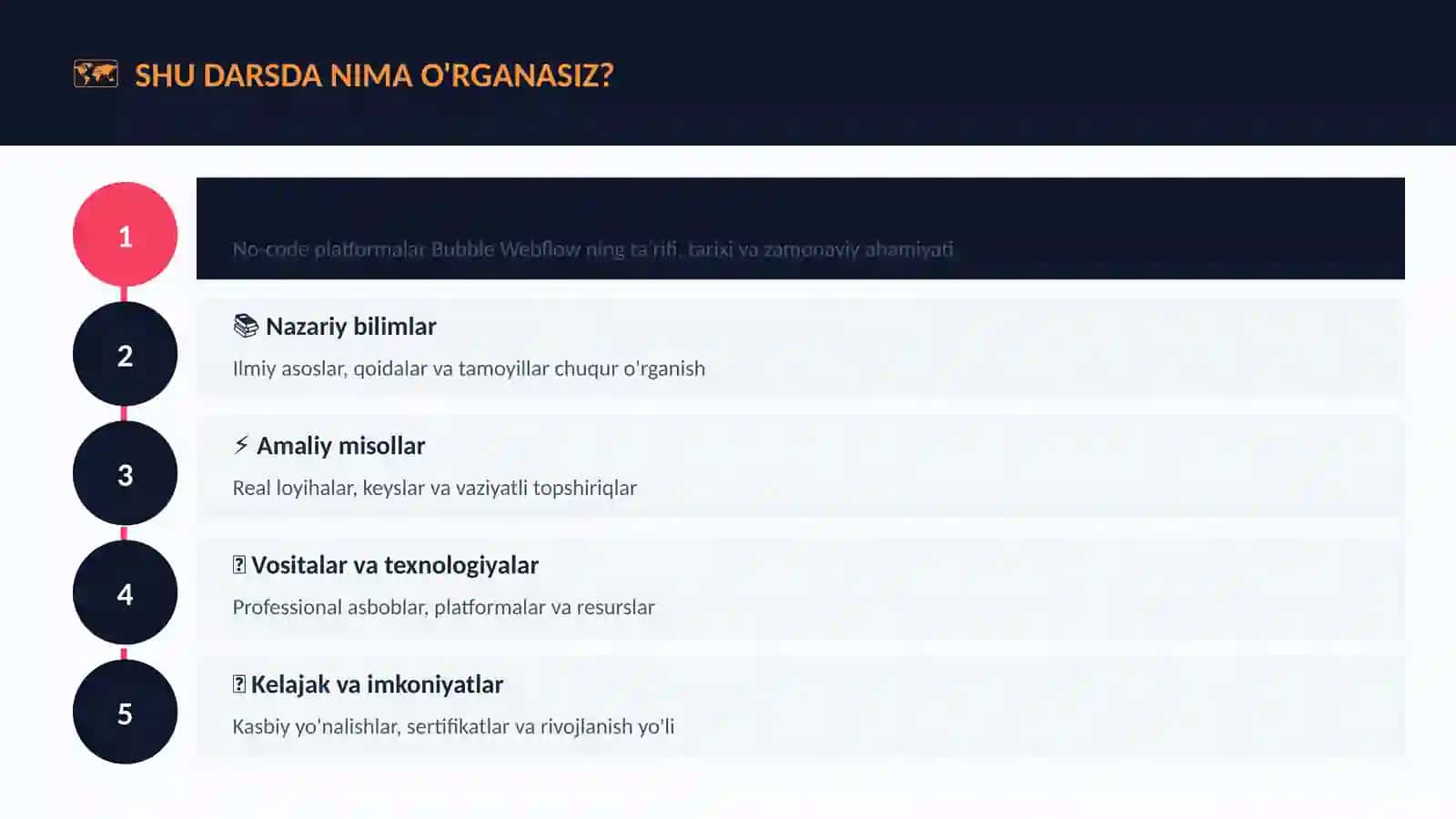 No-code platformalar Bubble Webflow 4