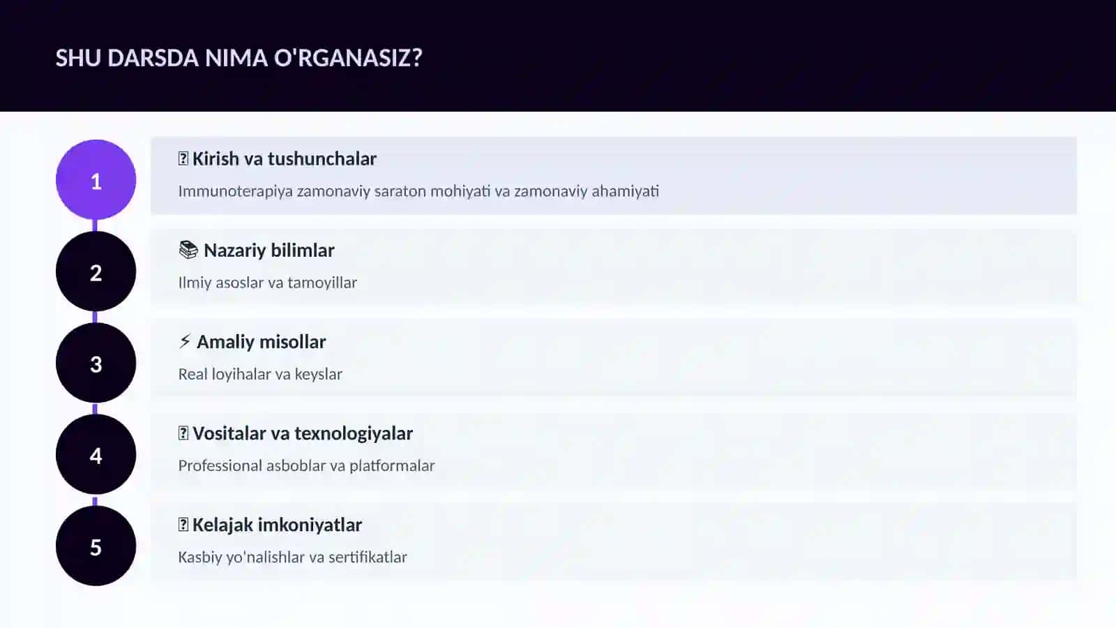 Immunoterapiya zamonaviy saraton 4