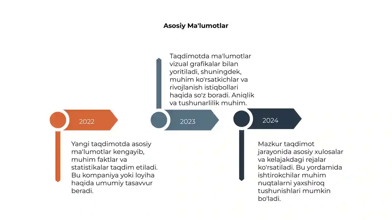 Yangi Taqdimot 4
