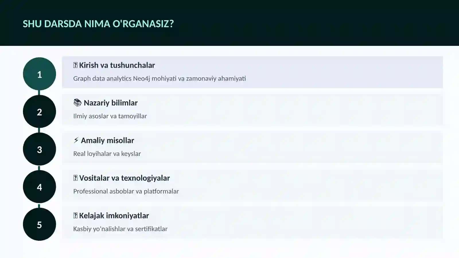 DATA SCIENCE VA TAHLIL 4