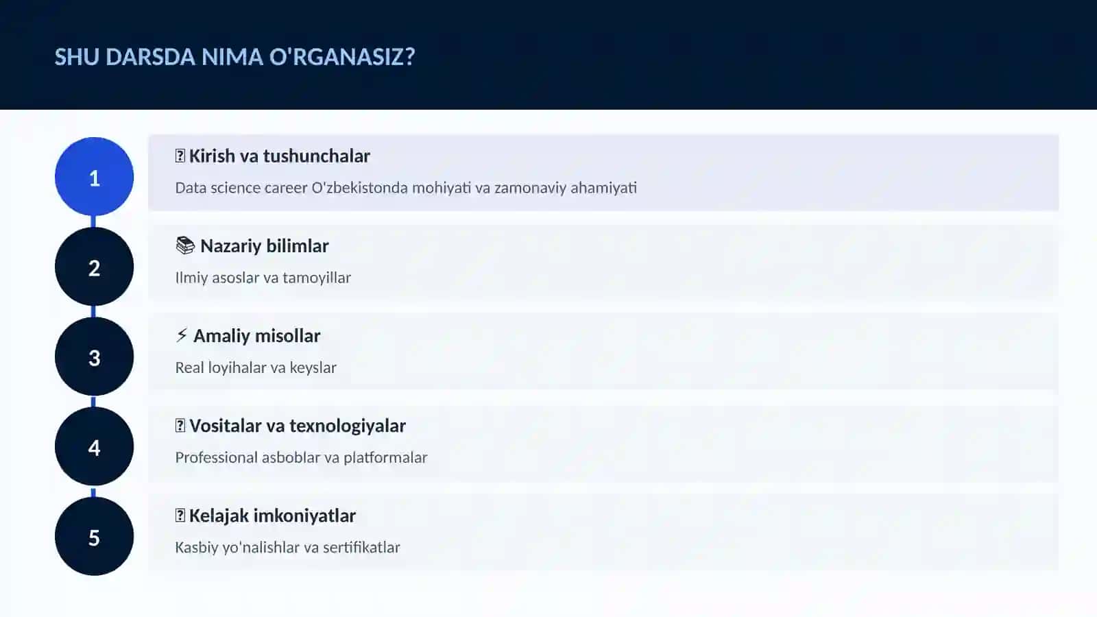 Data Science va Tahlil 4