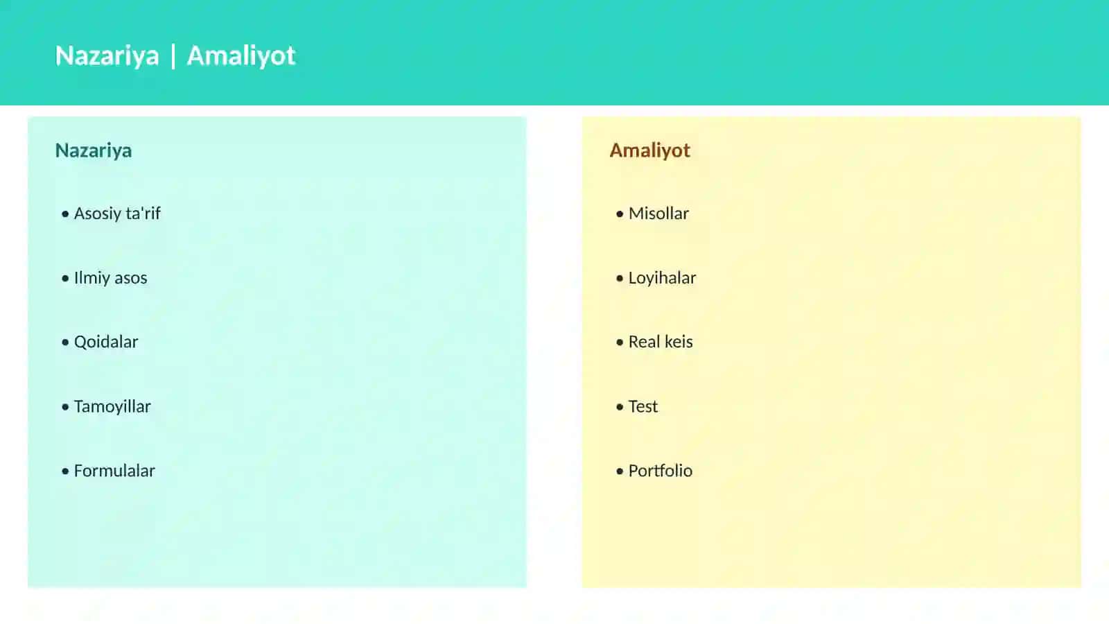 Kriptografiya asoslari 4