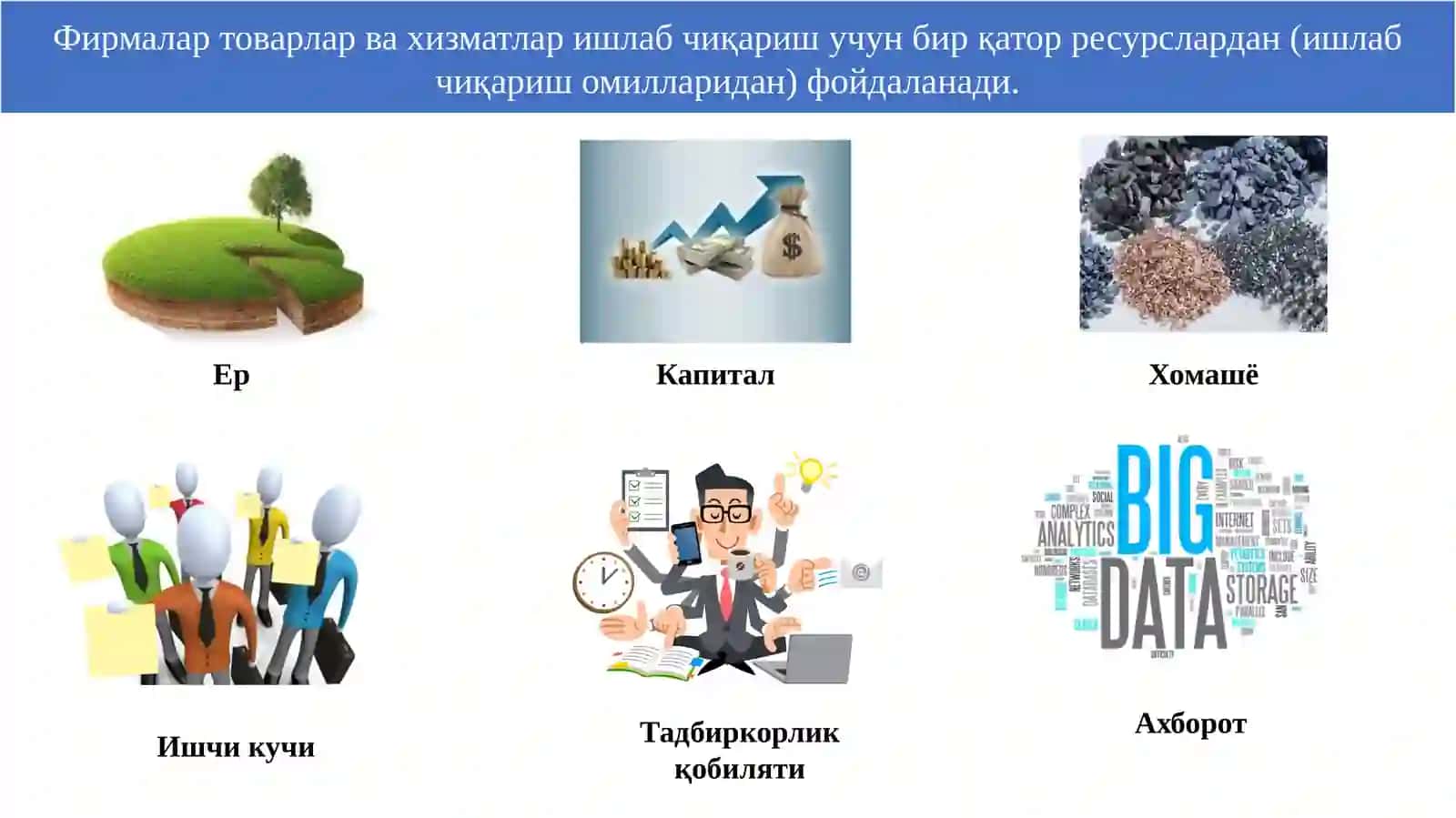 Ишлаб чиқариш ва унинг ташқи муҳитбилан ўзаро боғлиқлиги 4