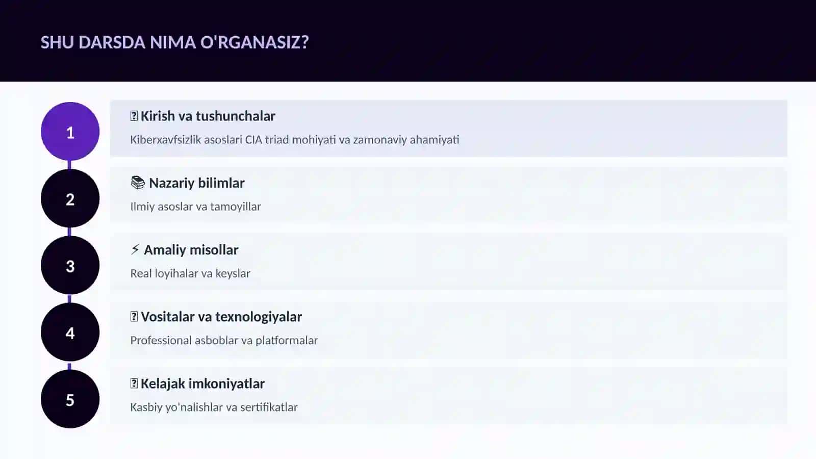 KIBERXAVFSIZLIK 4