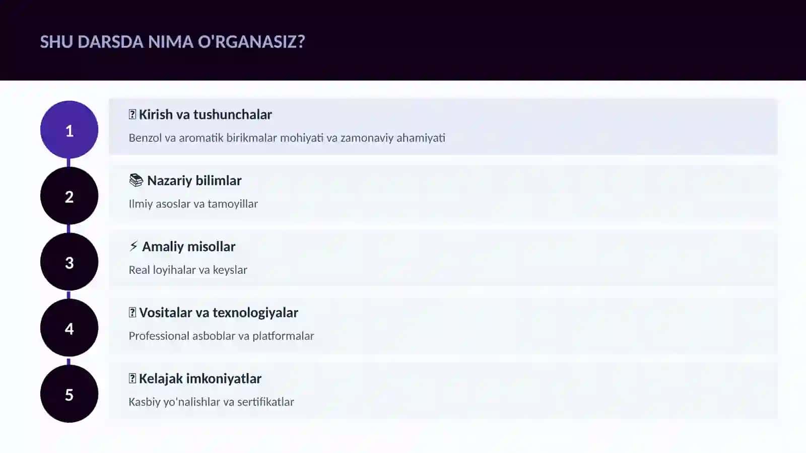 KIMYO — UY VAZIFALARI 4