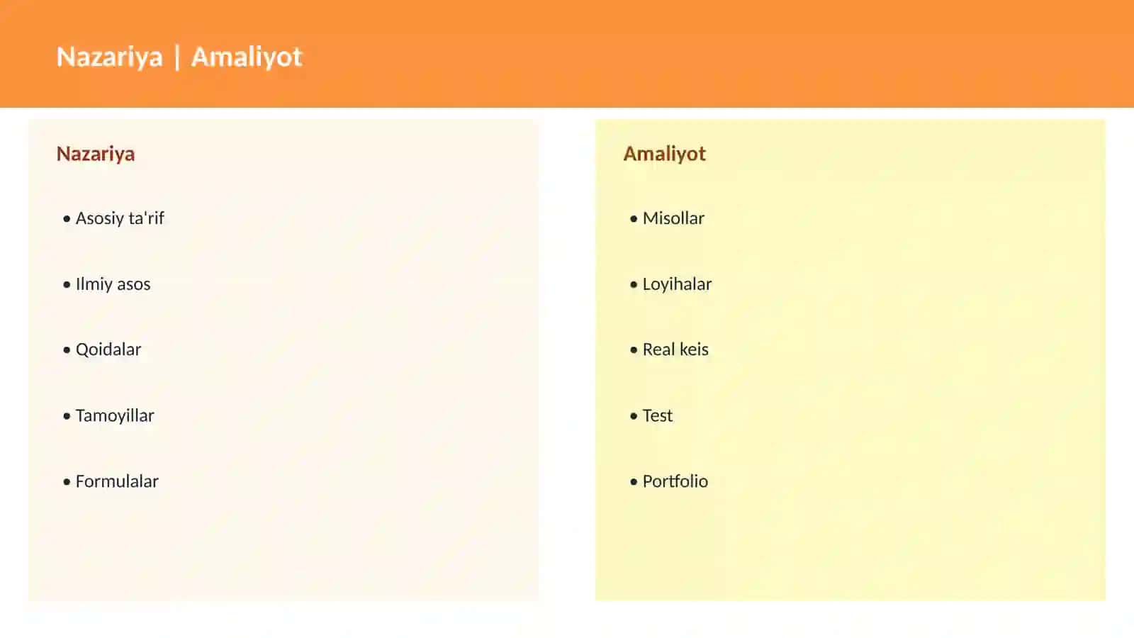 Bootstrap 5 4