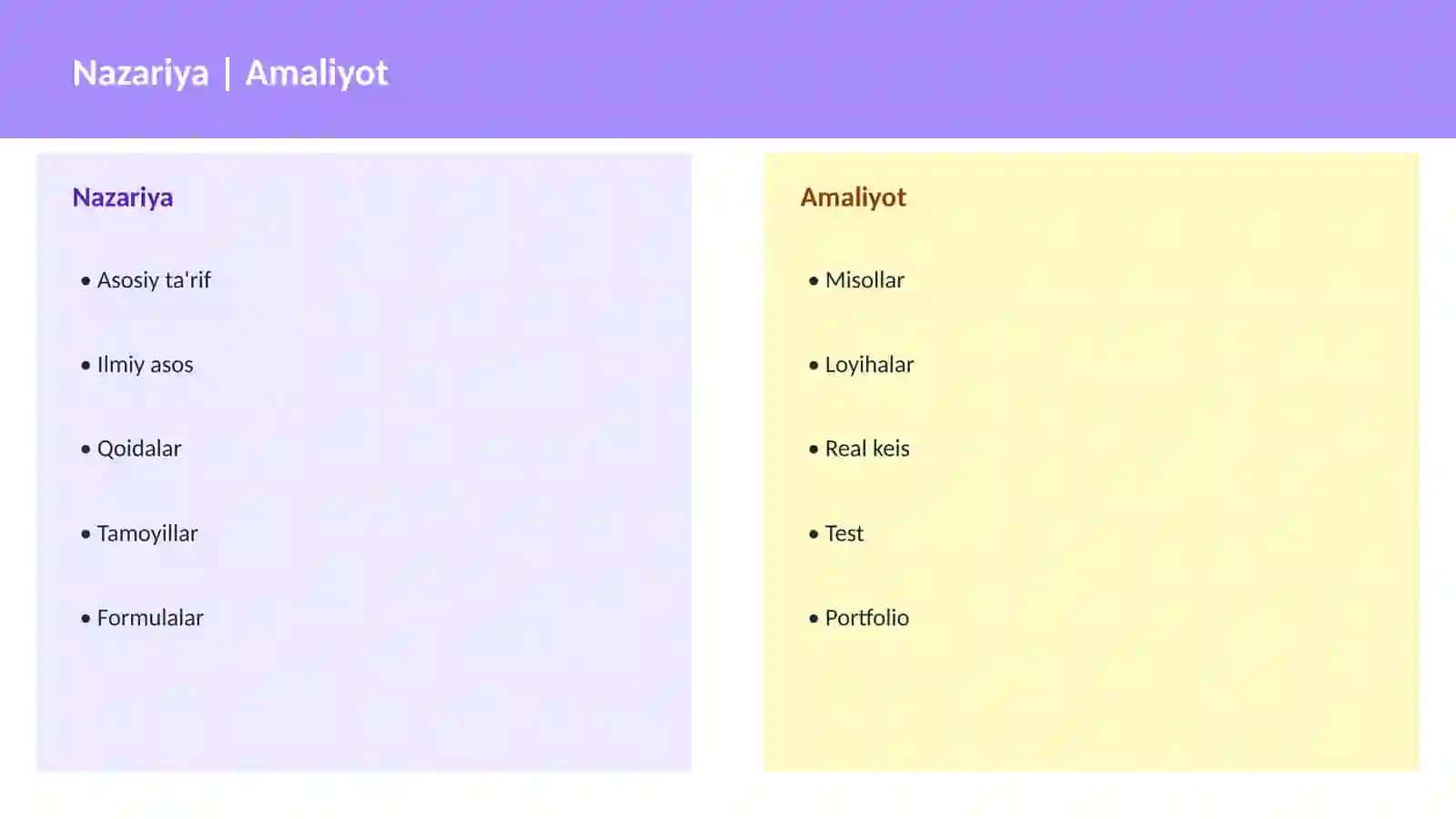 DASTURLASH | JAVASCRIPT VA WEB 4