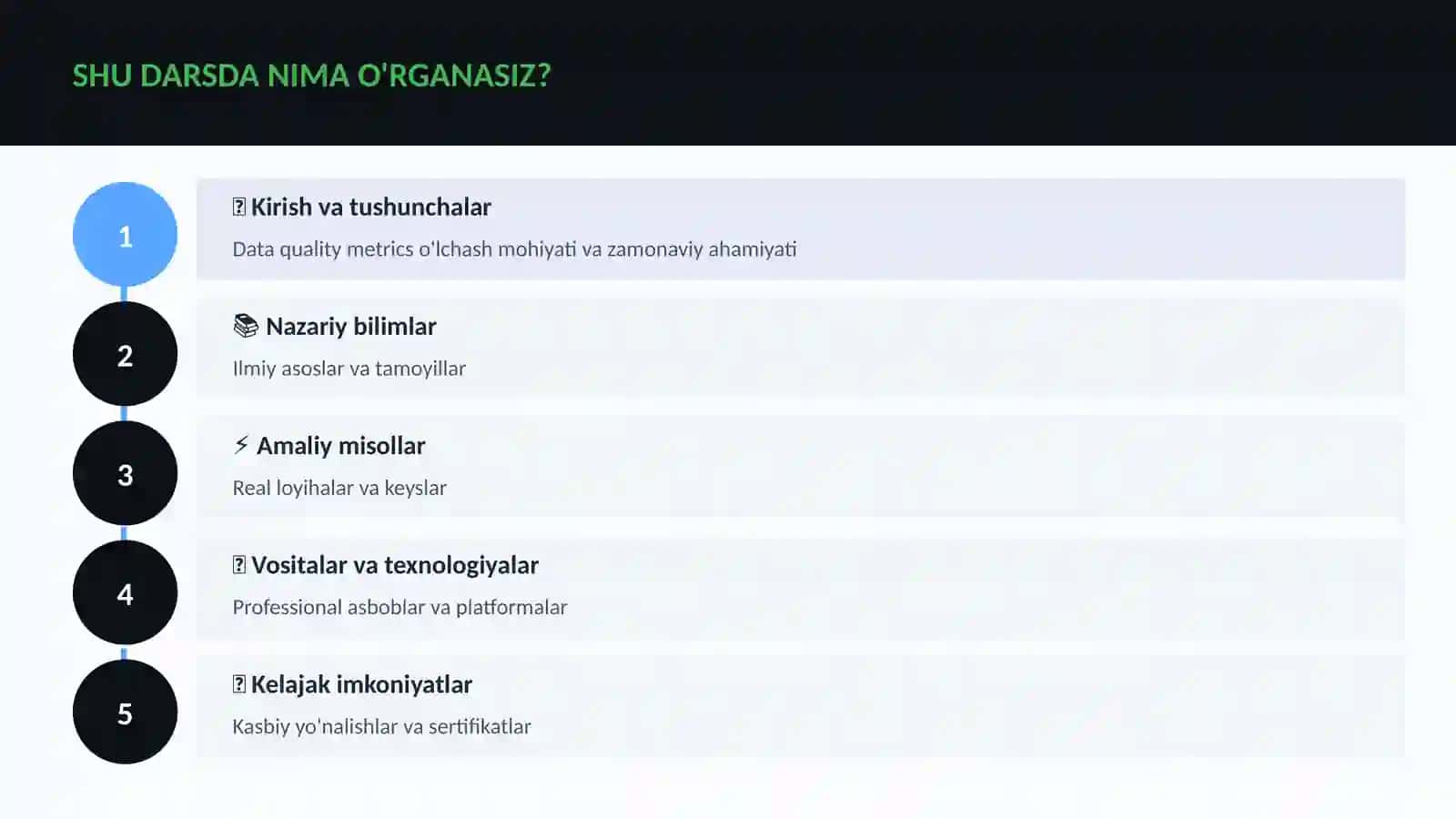 DATA SCIENCE VA TAHLIL 4