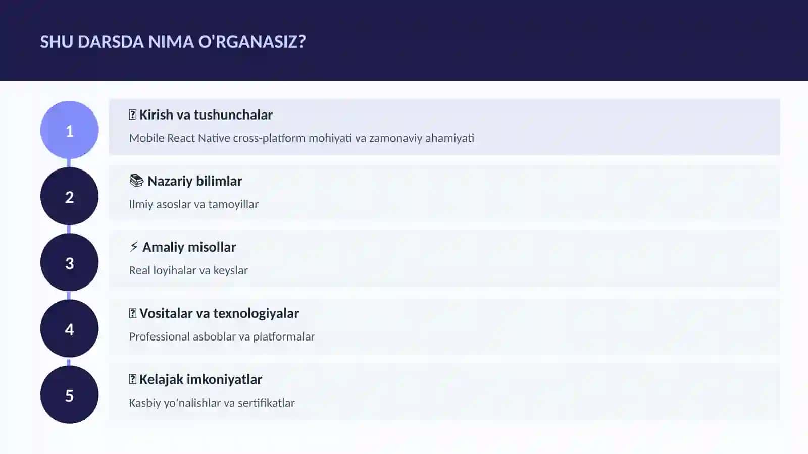 Mobile React Native cross-platform 4