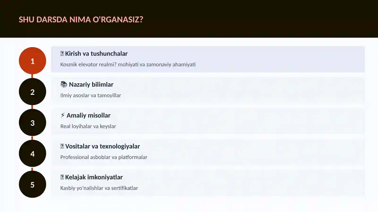 Kosmik elevator realmi? 4
