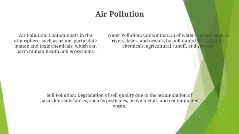 Environmental Pollution 4