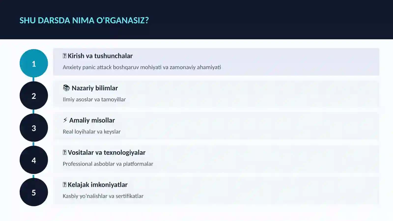 Anxiety panic attack boshqaruv 4