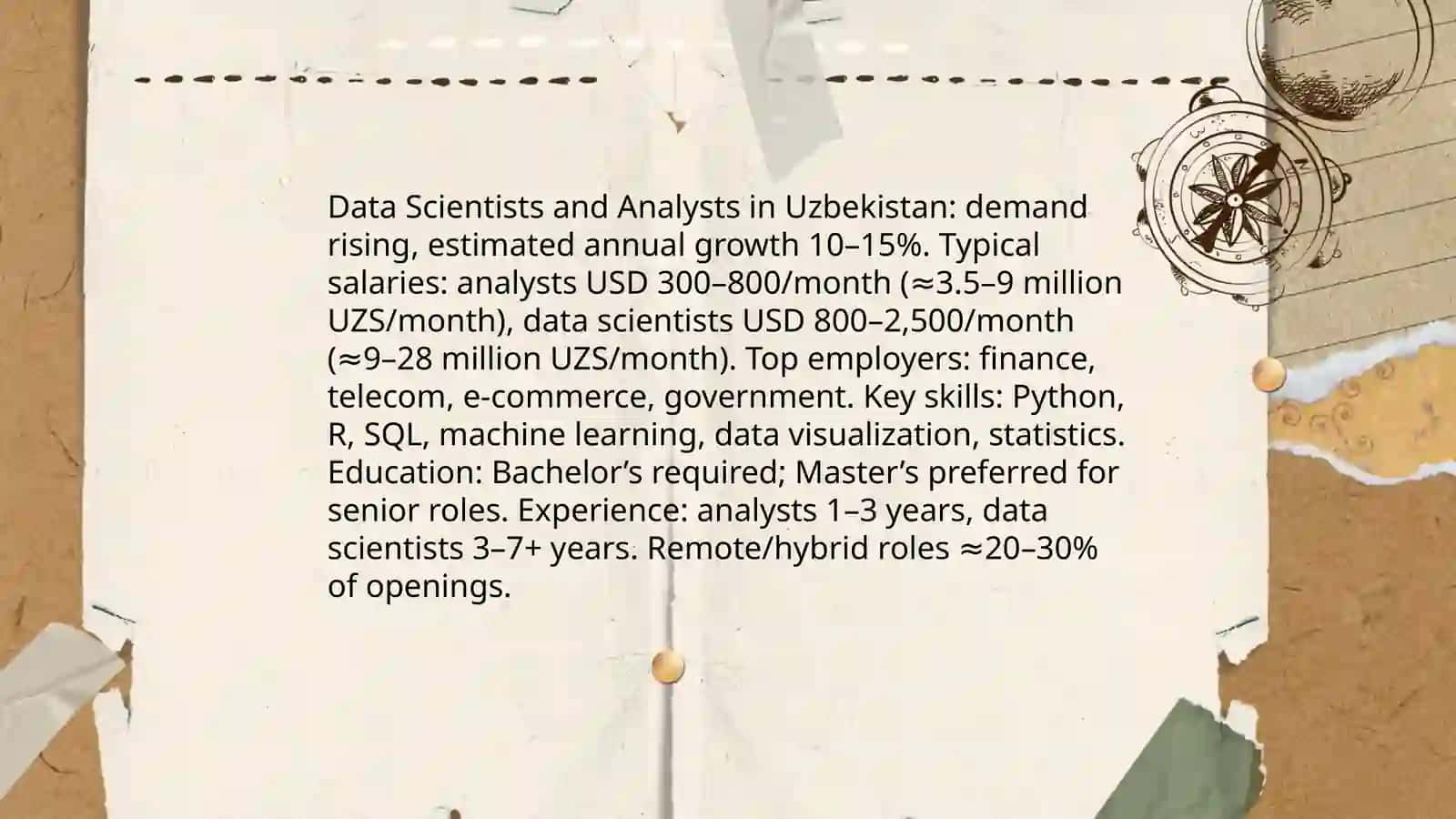 Software Developers (Web & Mobile) 4