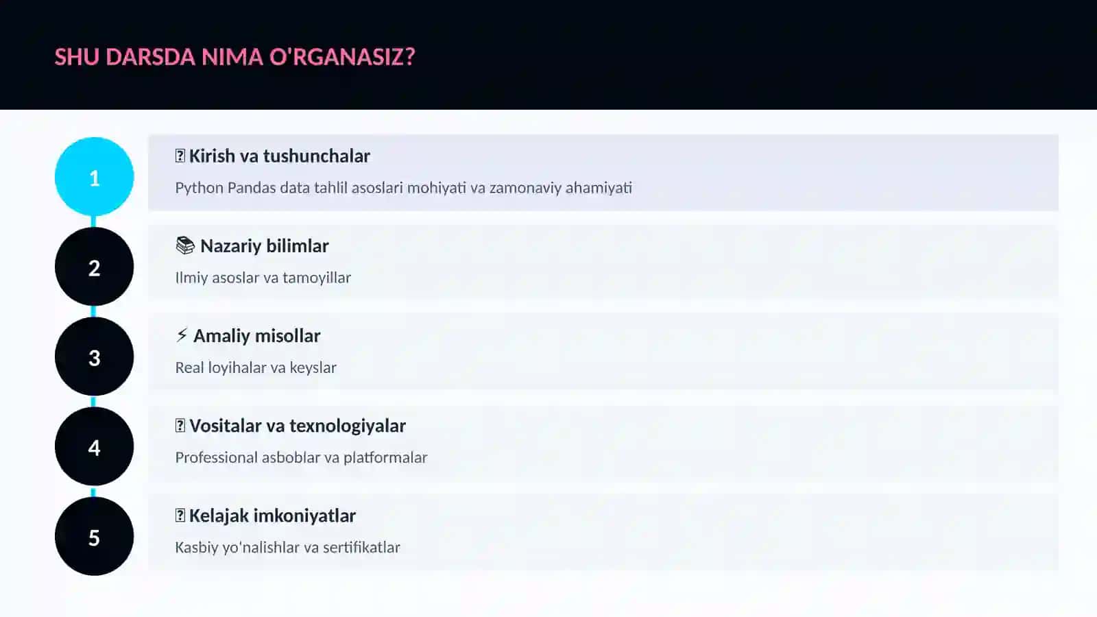 Python Pandas data tahlil asoslari 4