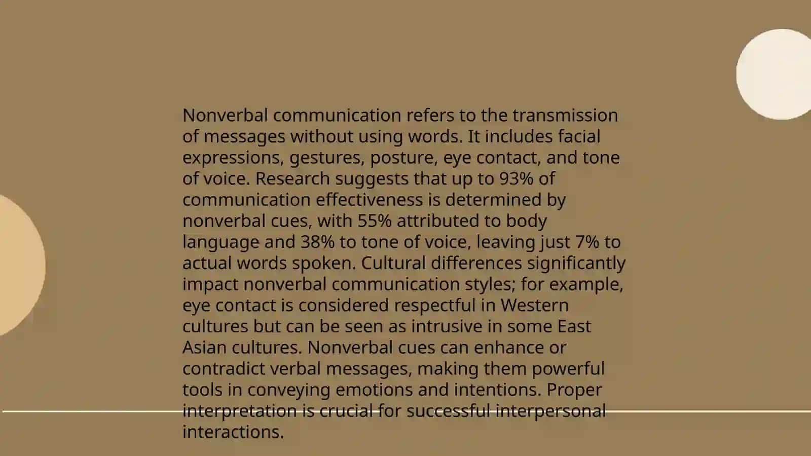 Communication 4