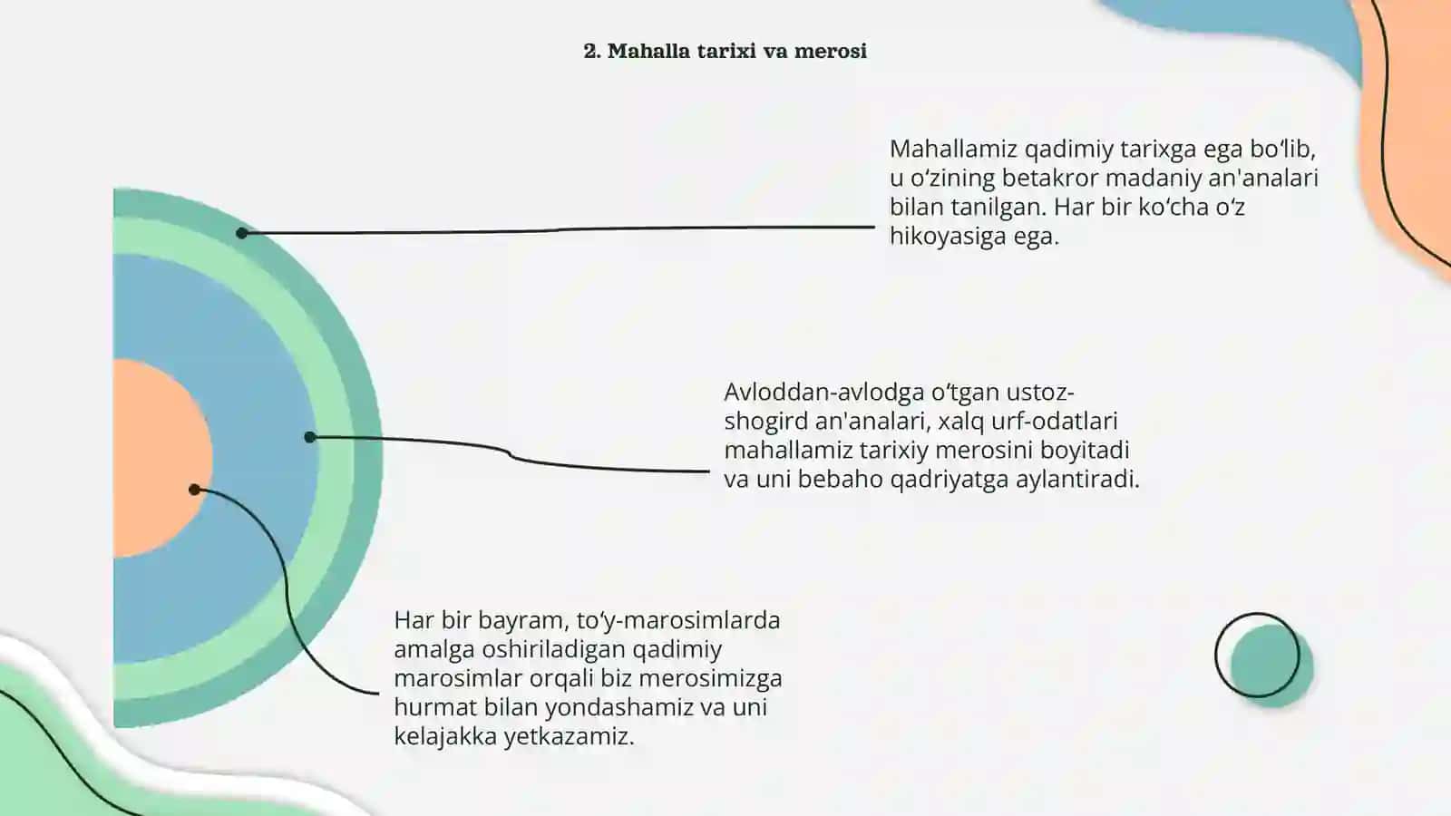 Mening mahallam-mening faxrim 4