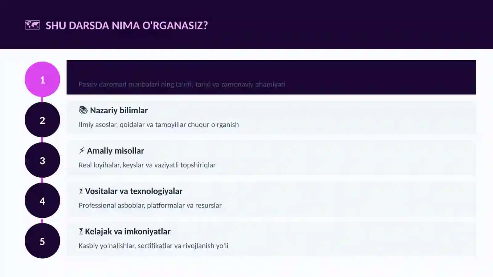 Passiv daromad manbalari 4