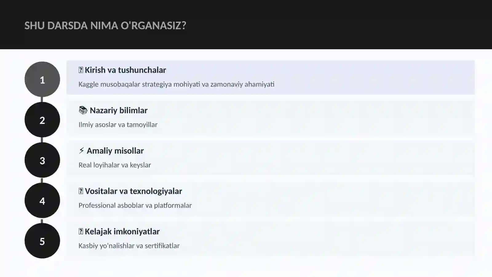 DATA SCIENCE VA TAHLIL 4