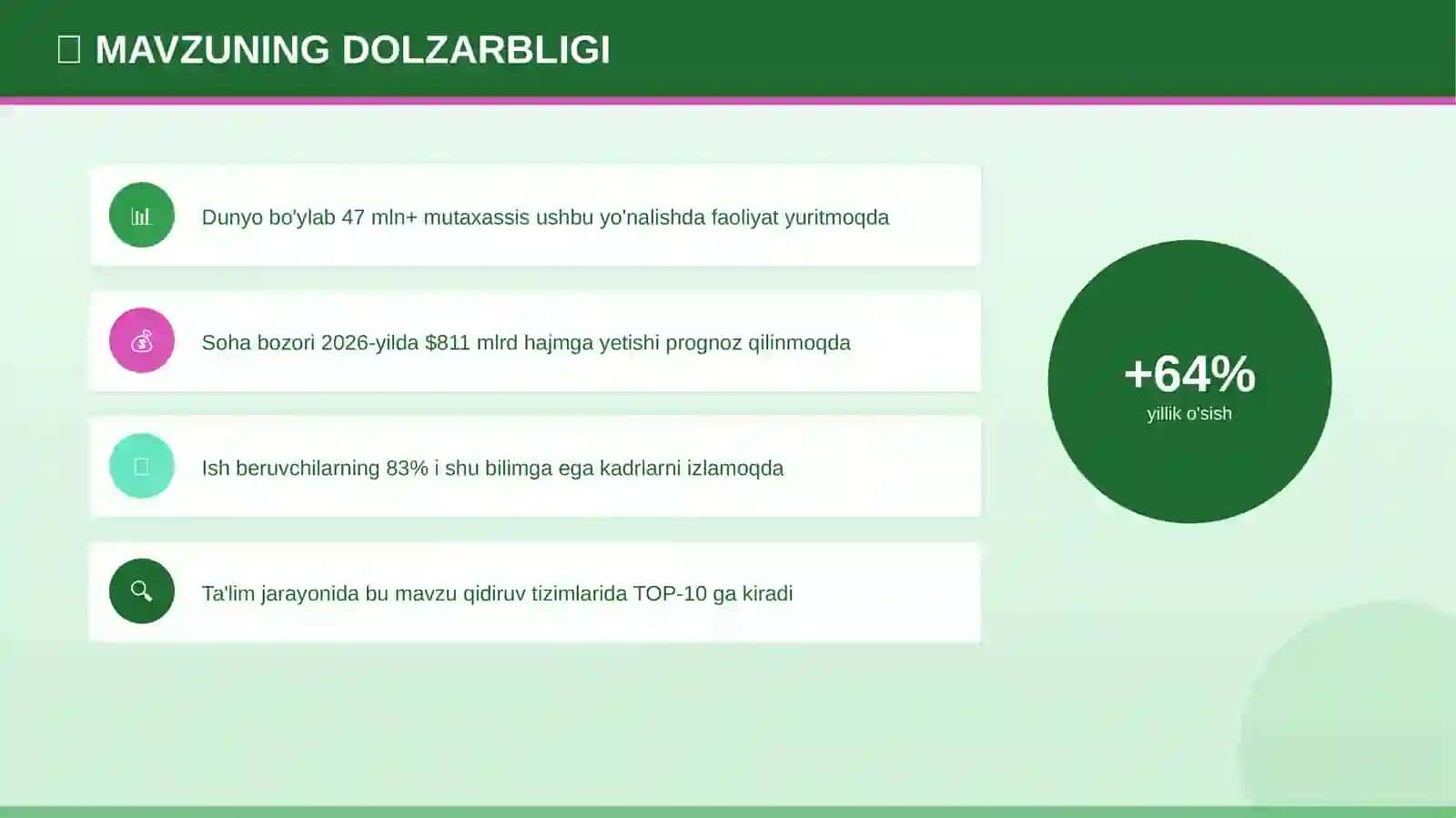 Big Data Tahlal 4