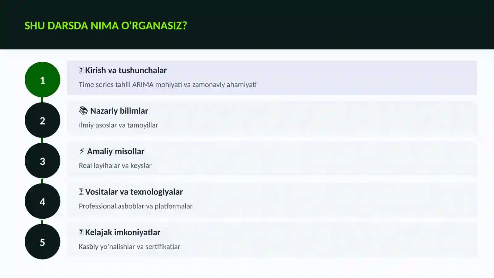 DATA SCIENCE VA TAHLIL 4