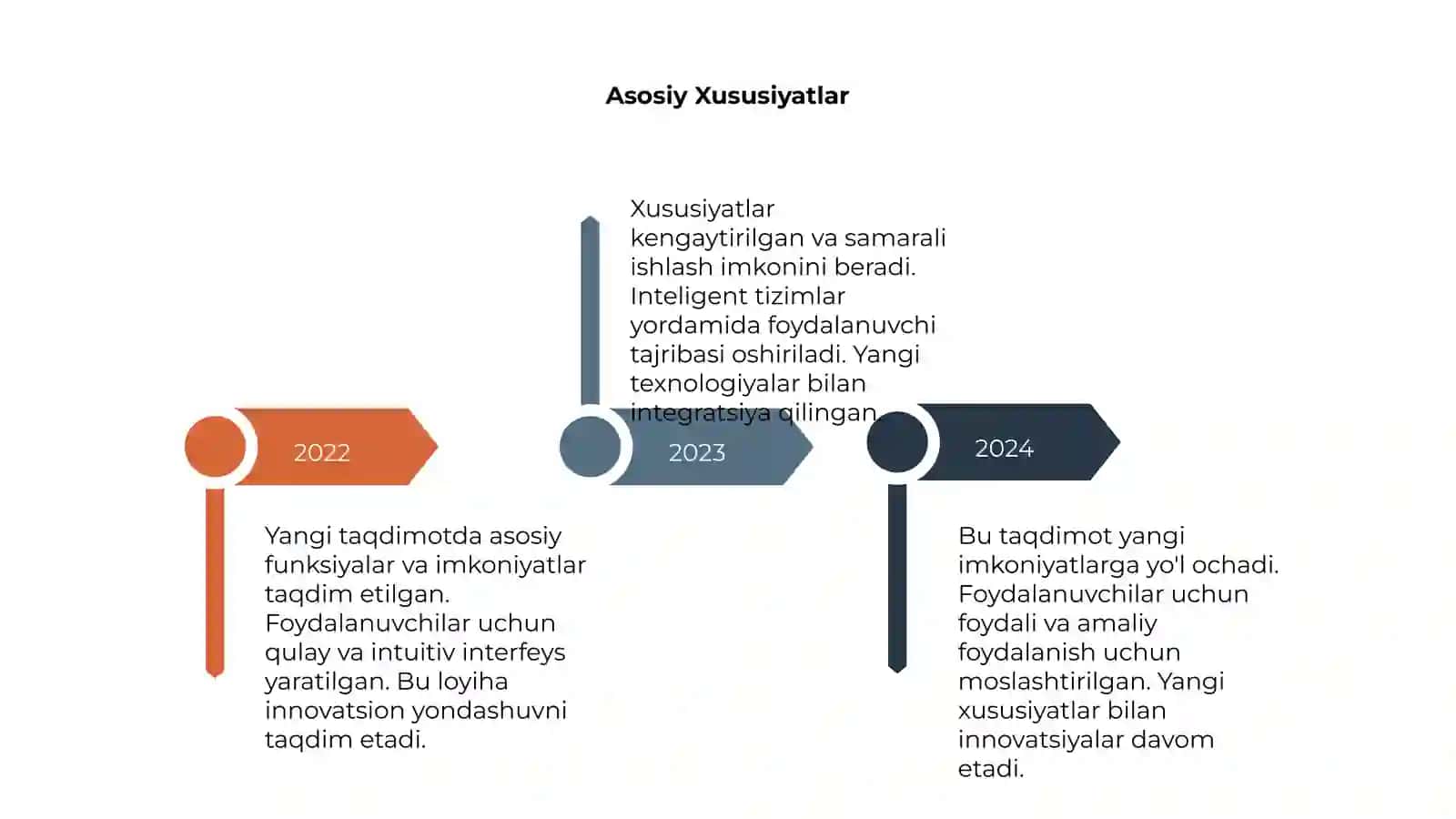 Yangi Taqdimot 4