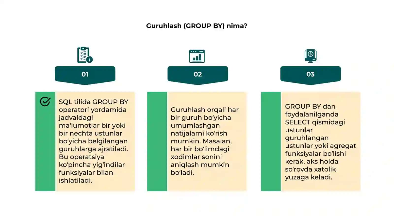 SQL tilida murakkab so‘rovlar: guruhlash, yig‘indilar, HAVING 4