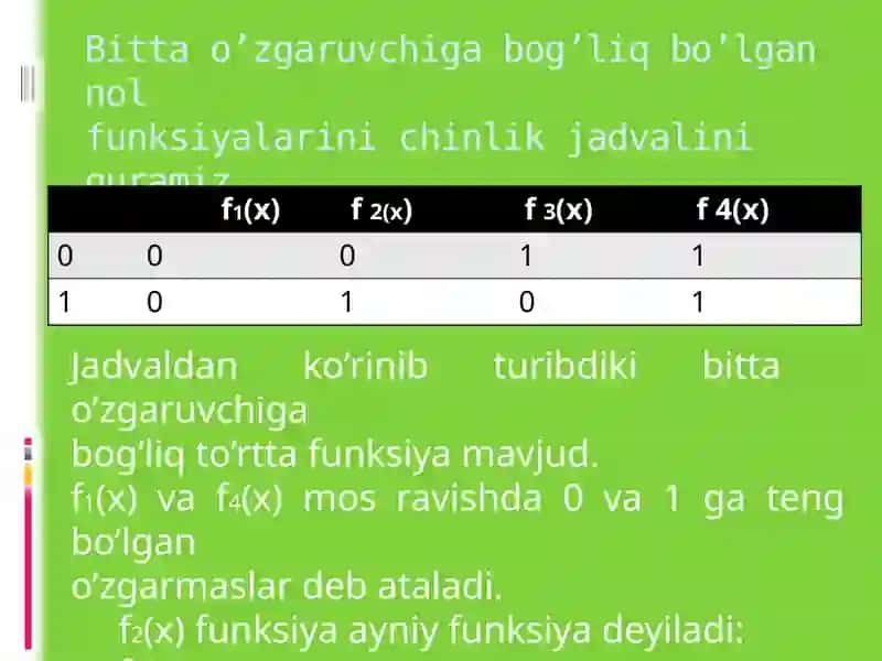 normal formulaga kelish haqida teorema 4