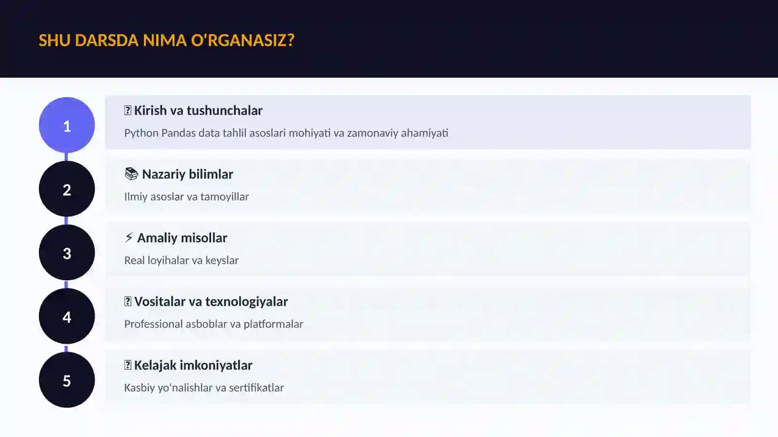 Python Pandas data tahlil asoslari 4