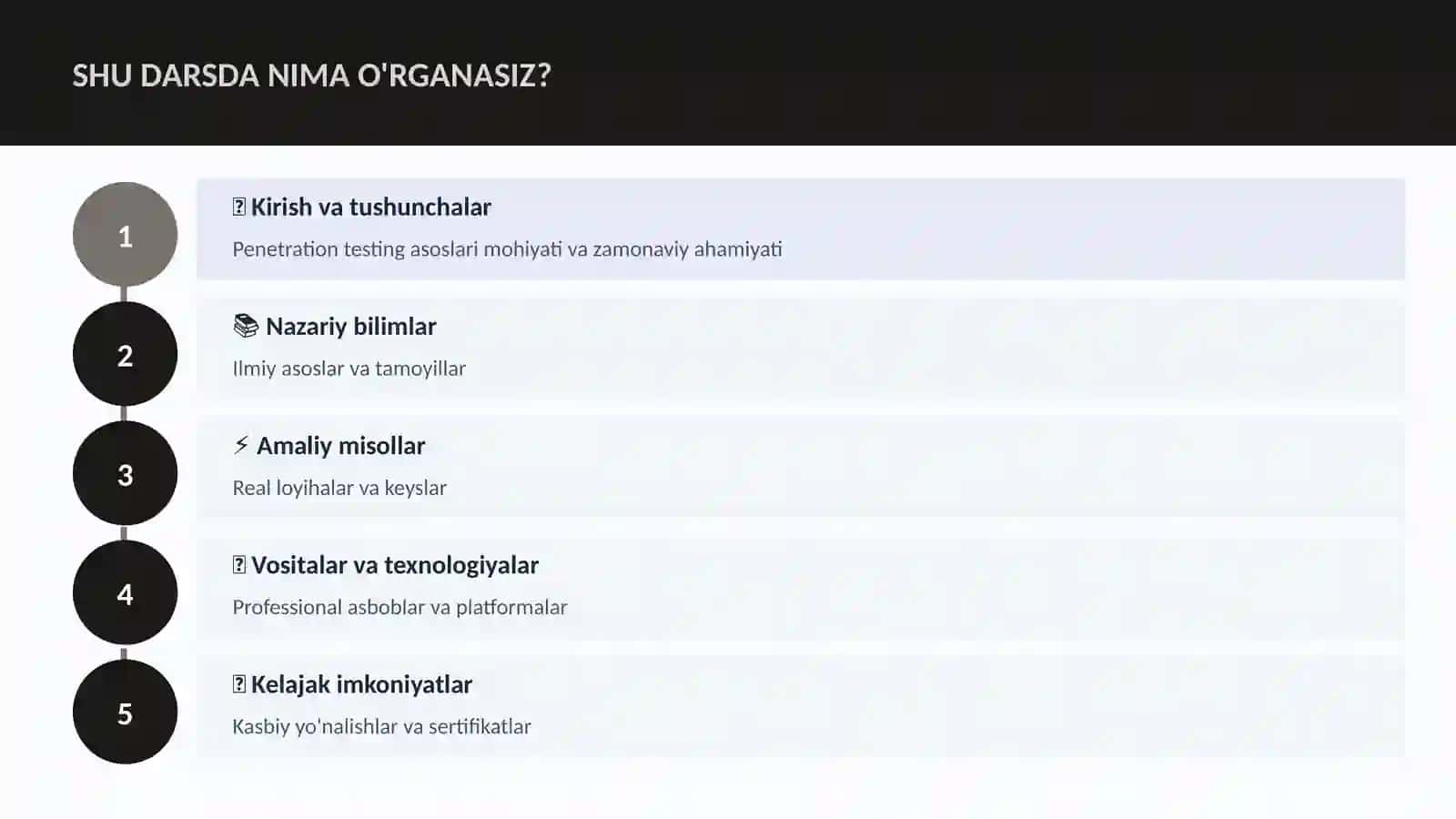 Penetration testing asoslari 4