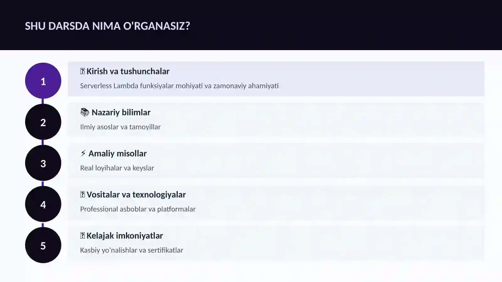 DASTURLASH VA KODLASH 4