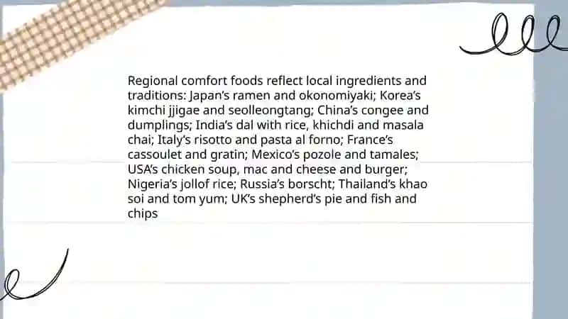 Plan: Evolution of international street foods 4