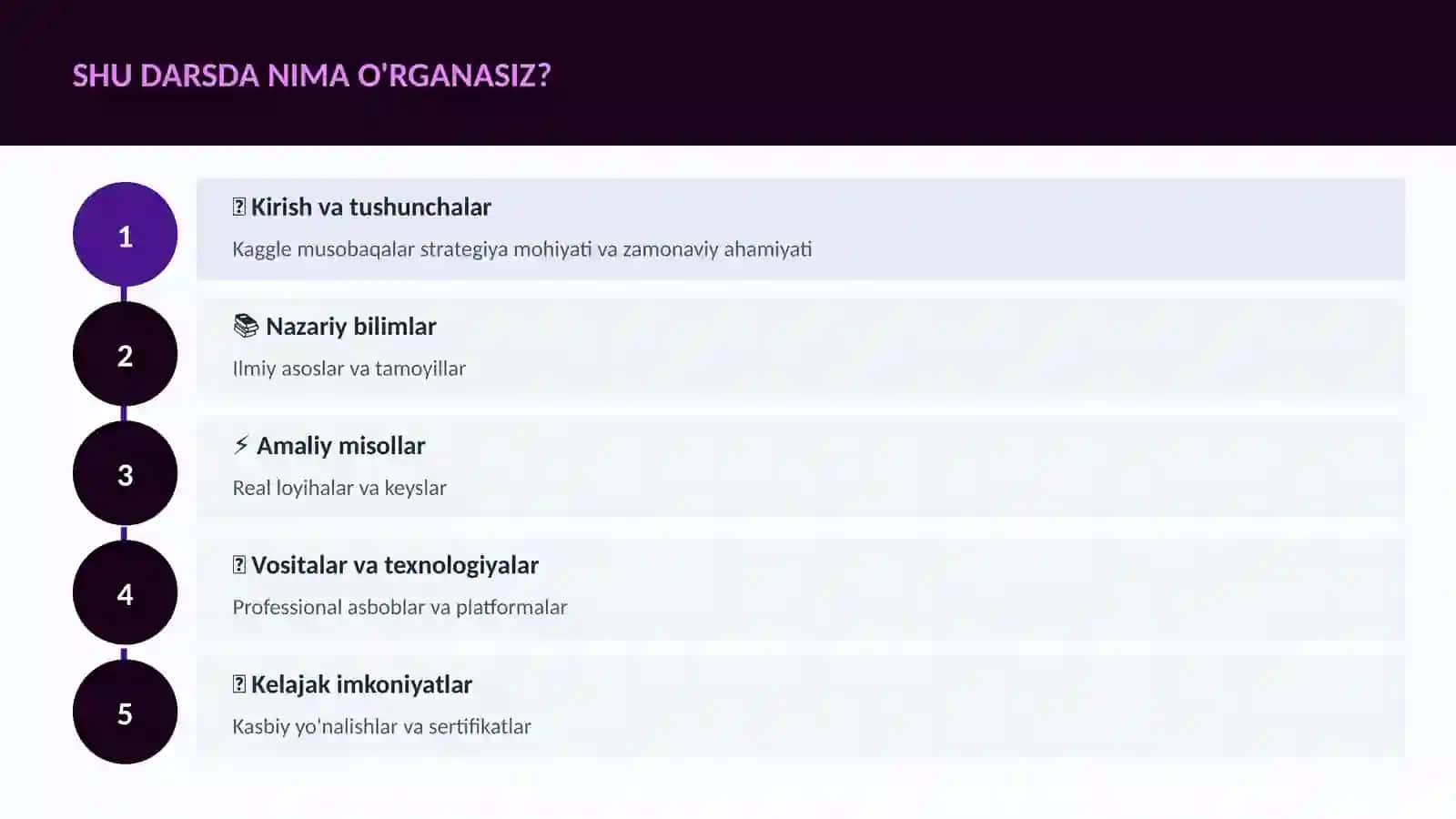 DATA SCIENCE VA TAHLIL 4