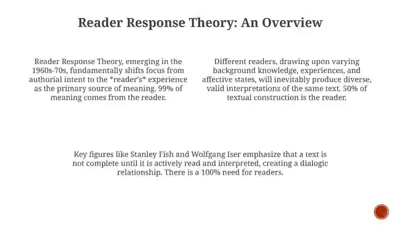 Understanding Discourse: Frameworks and Features 4