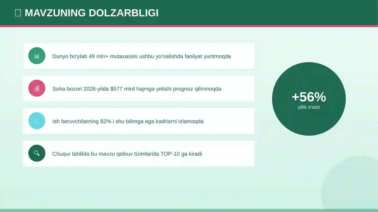 Tabiiy resurslar: professional ko'nikmalar — chuqur tahlilda [ota-onalar uchun] 4