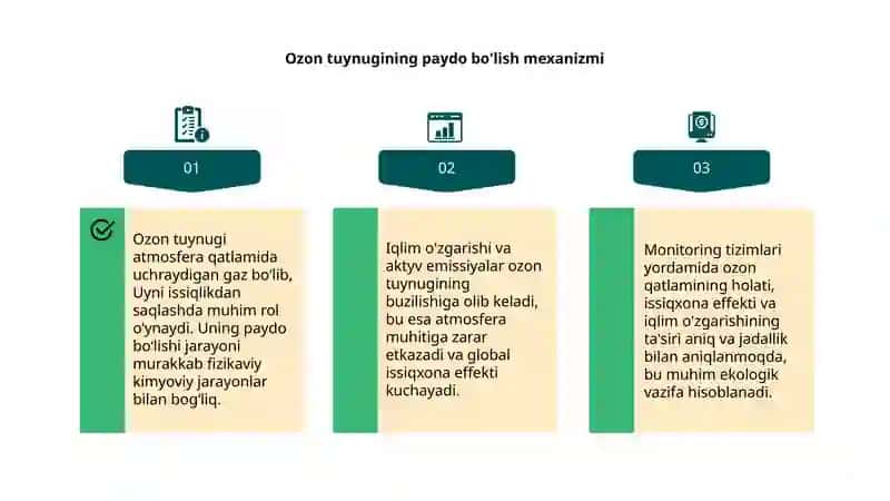 Ozon tuynugi va uning paydo bo'lish mexanizmi 4