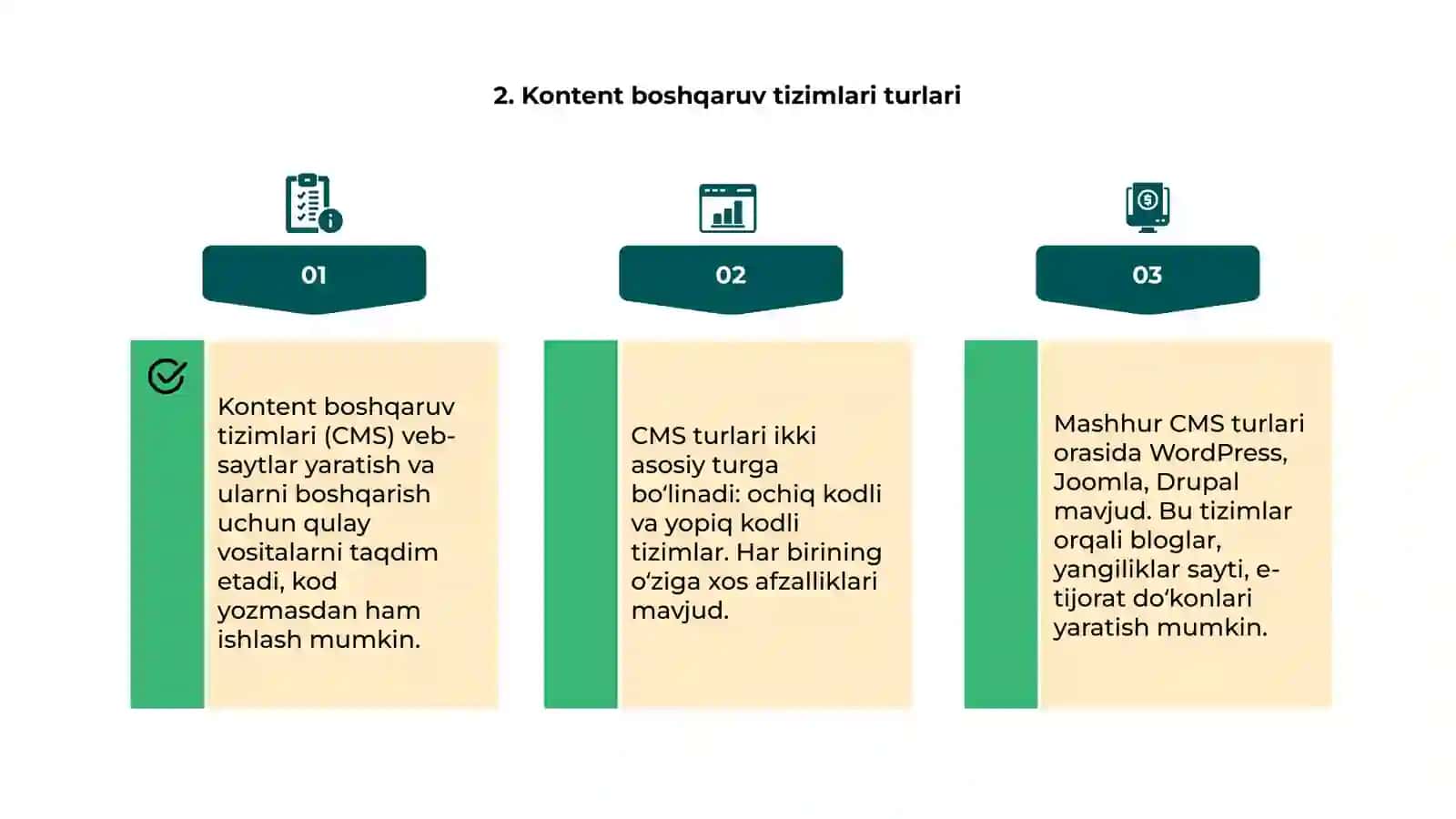 CMS 4