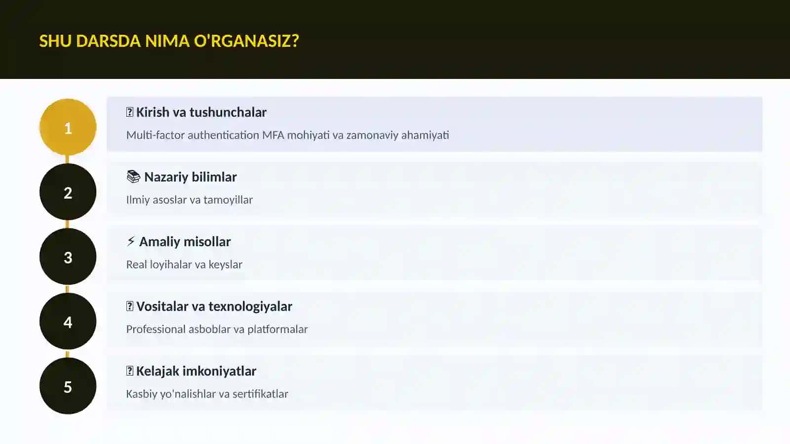 KIBERXAVFSIZLIK 4