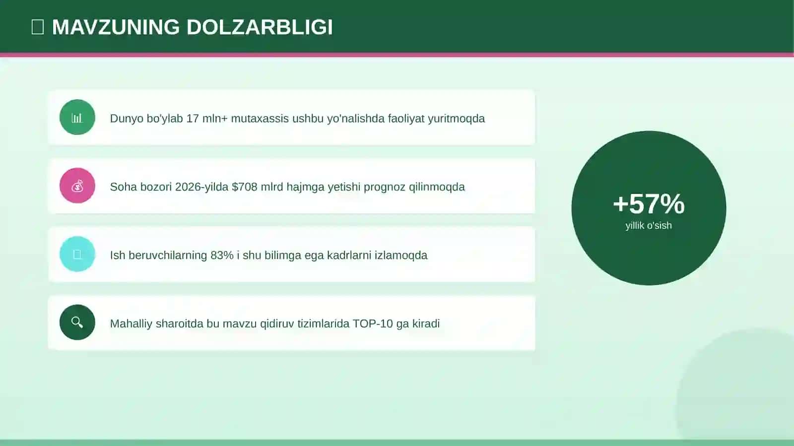 PROFESSIONAL TAQDIMOT • 2026 4