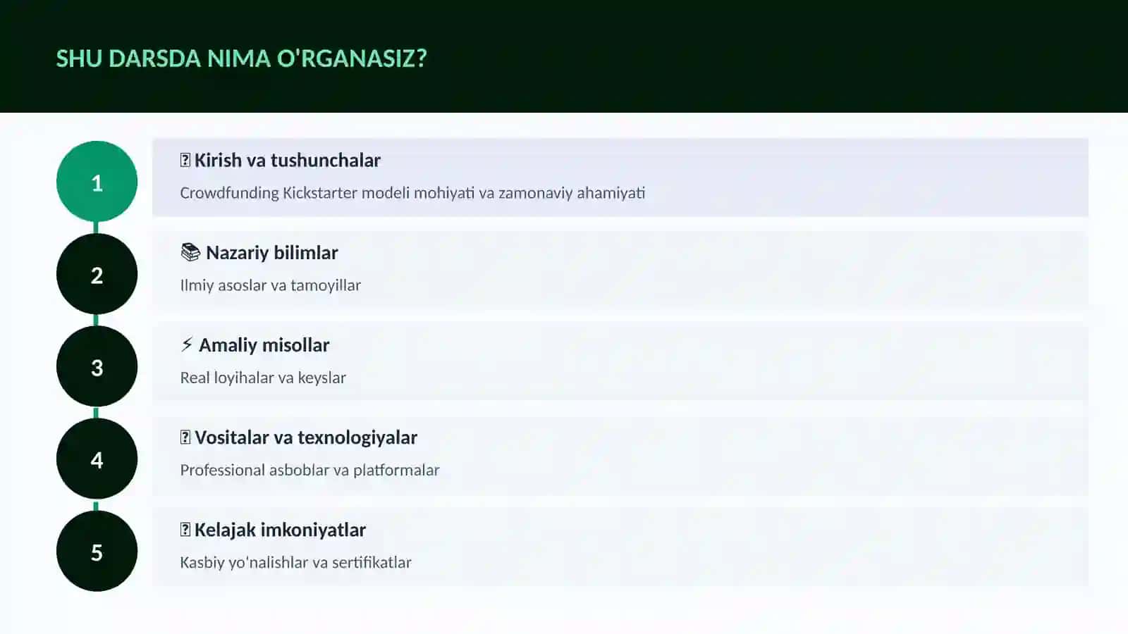 MOLIYA VA INVESTITSIYA 2026 4