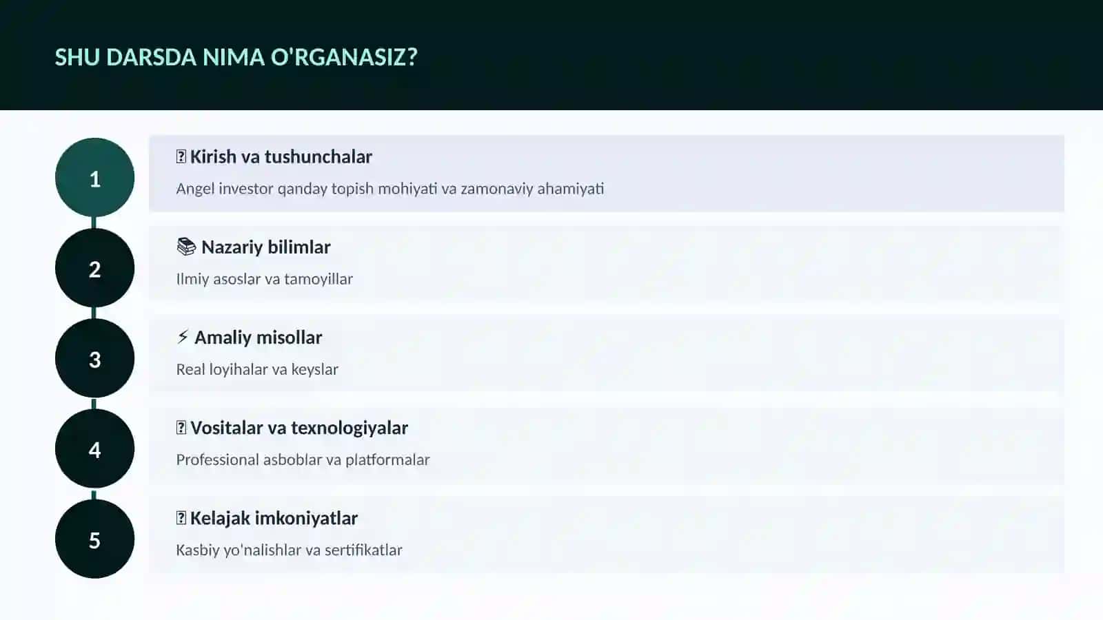 Angel investor qanday topish 4