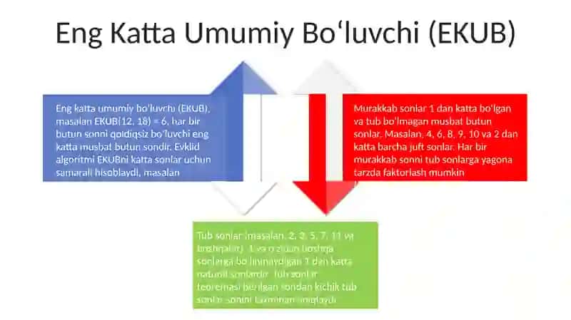Tub va murakkab sonlar 4
