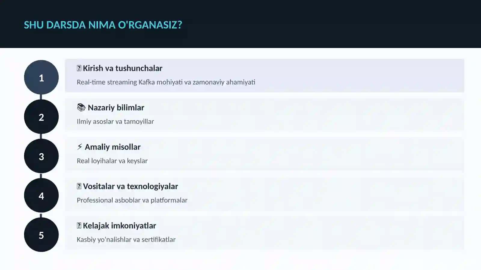 DATA SCIENCE VA TAHLIL 4